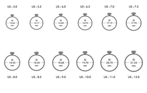 cartier love ring measurements|cartier resize ring.